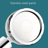 Hjemix | Roterbar Høytrykk Dusj