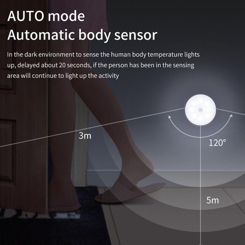 Hjemix | LED Intelligent Kroppssensor Lys