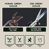 Hjemix | Bærbare spisse hagesakser