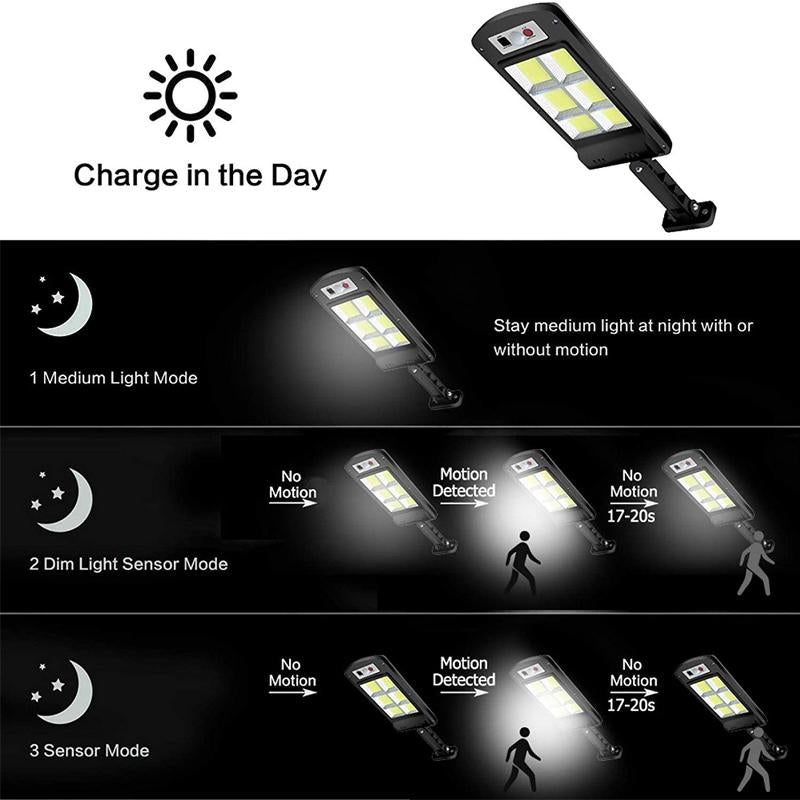 Hjemix | 200W Utendørs Solenergi LED Lampe med Fjernkontroll, Bevegelses- og Dusk Sensor