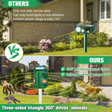 Hjemix | Solar Ultralyd Avskrekker