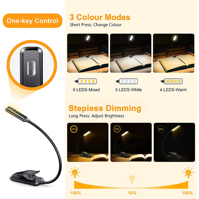 Hjemix | Kjøp 9 LED USB oppladbar leselampe for lesing i sengen - øyevennlig, trinnløs dimbar | Liten lettkledd klipsleselampe