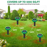 Hjemix | Ultrasonisk Museavstøtende 4 Pakke