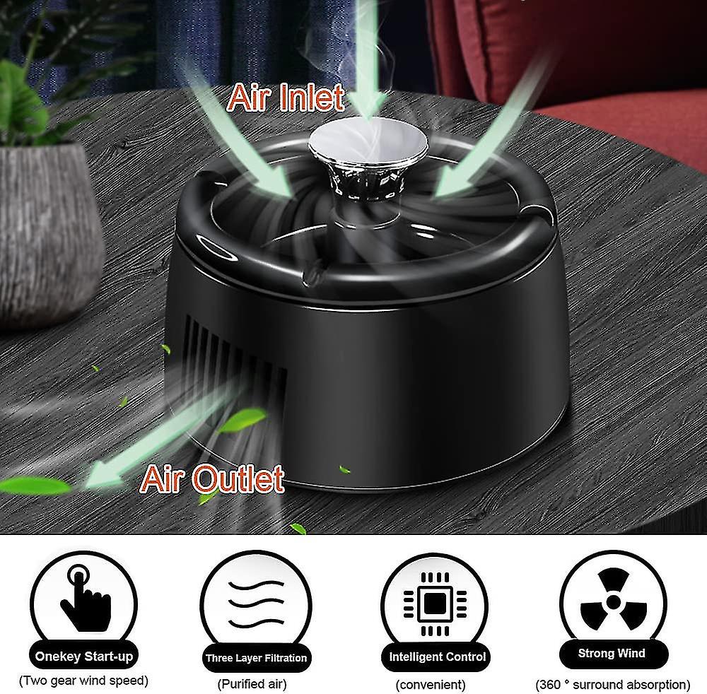 Hjemix | Luktfri Røykfri Asjett - Bærbar Røyk Fangst med Duftfilter