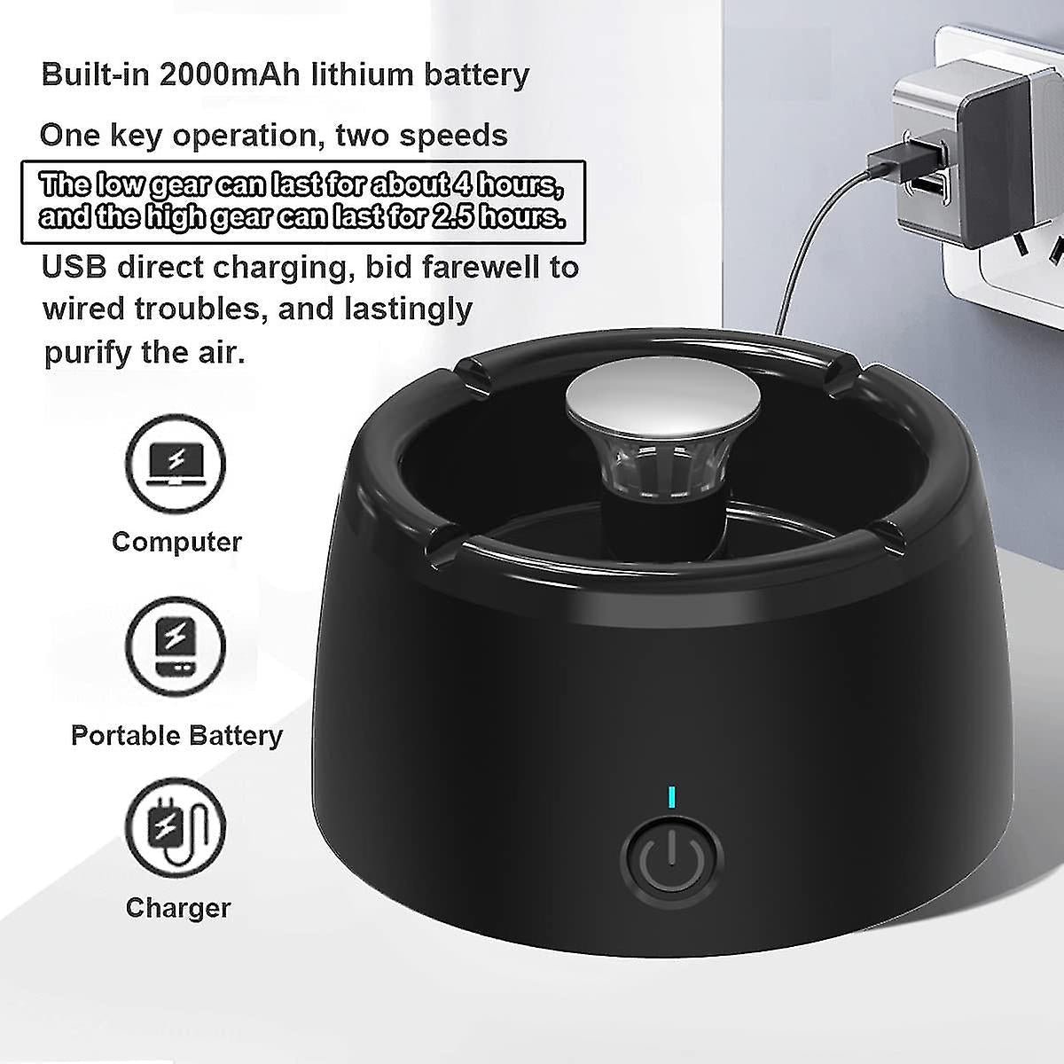 Hjemix | Luktfri Røykfri Asjett - Bærbar Røyk Fangst med Duftfilter