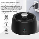 Hjemix | Luktfri Røykfri Asjett - Bærbar Røyk Fangst med Duftfilter