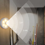Hjemix | Intelligent Human Induction LED Nattlys