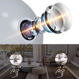 Hjemix | WiFi Lyspære Sikkerhetskamera