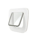 Hjemix | Automatisk Pet Lukkende Hulldør