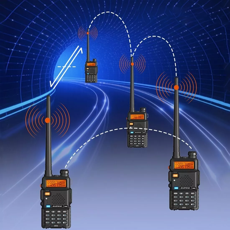 Hjemix | Lang rekkevidde radio walkie talkie