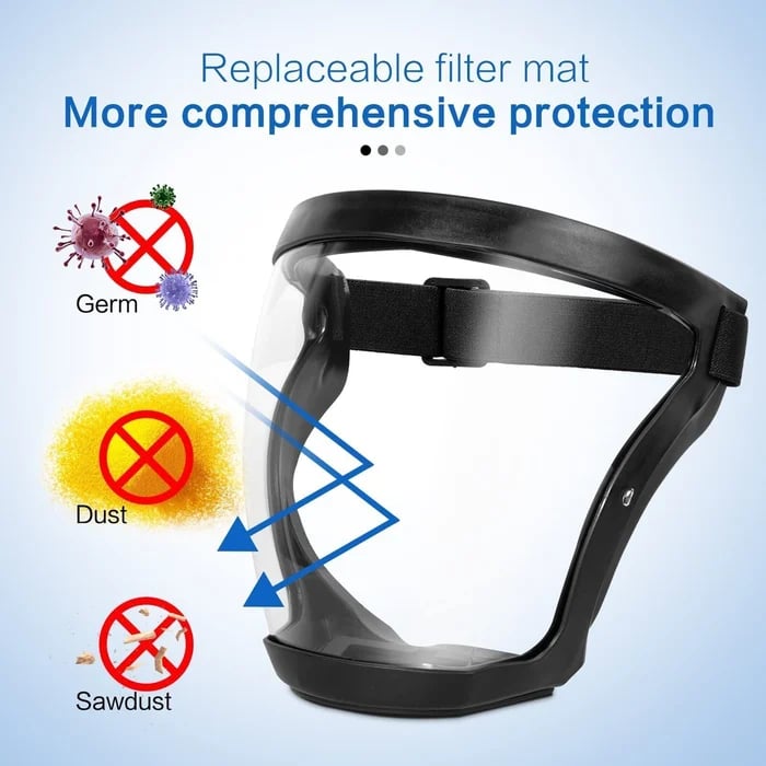 Hjemix | Full Face Protection Transparent Ansiktsskjold