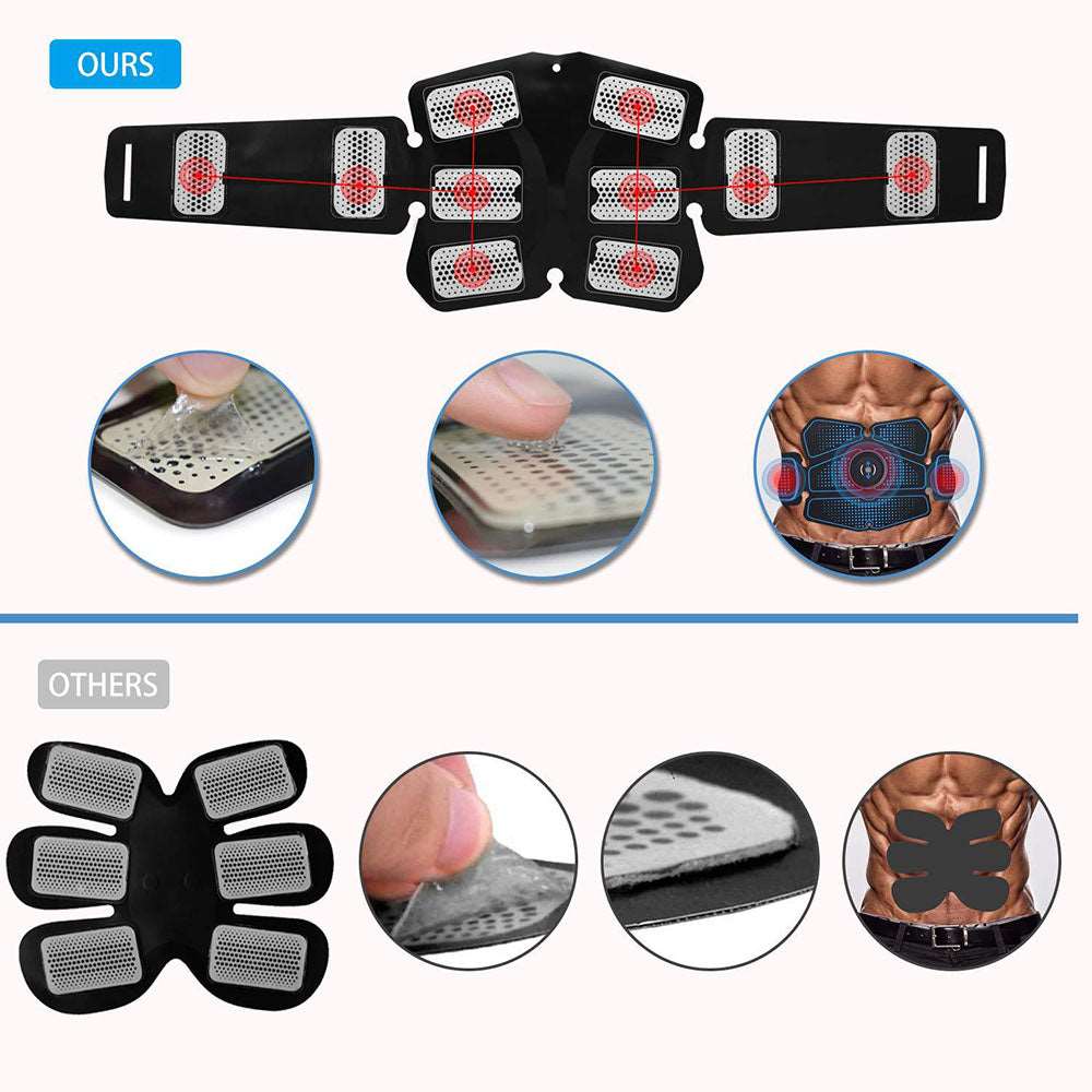 Hjemix | Abdominal muskeltrening med EMS treningsapparater