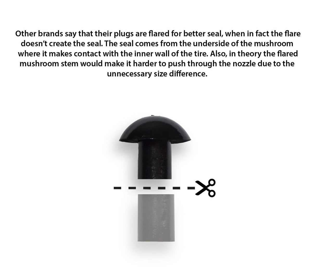 Hjemix | Tubeless Dekkplugg Reparasjonssett for Bil, Motorsykkel, ATV, Jeep, Lastebil, & Traktor