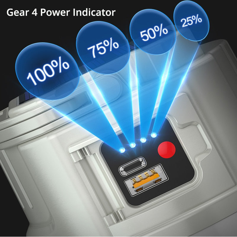 Hjemix | Solar LED Utendørs USB oppladbar Explorer Camping Lys