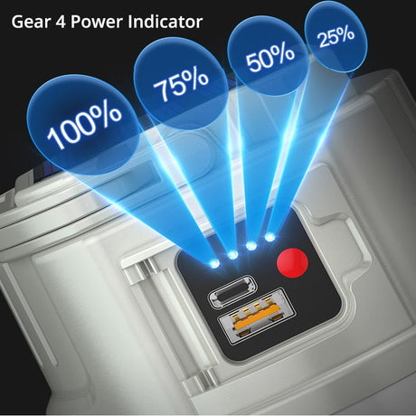 Hjemix | Solar LED Utendørs USB oppladbar Explorer Camping Lys