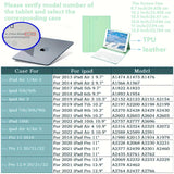 Hjemix | FlexKey Pro iPad Tastaturveske