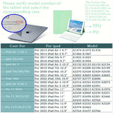 Hjemix | FlexKey Pro iPad Tastaturveske