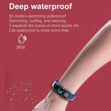 Hjemix | Smartklokke med blodtrykk og hjertefrekvensmåler