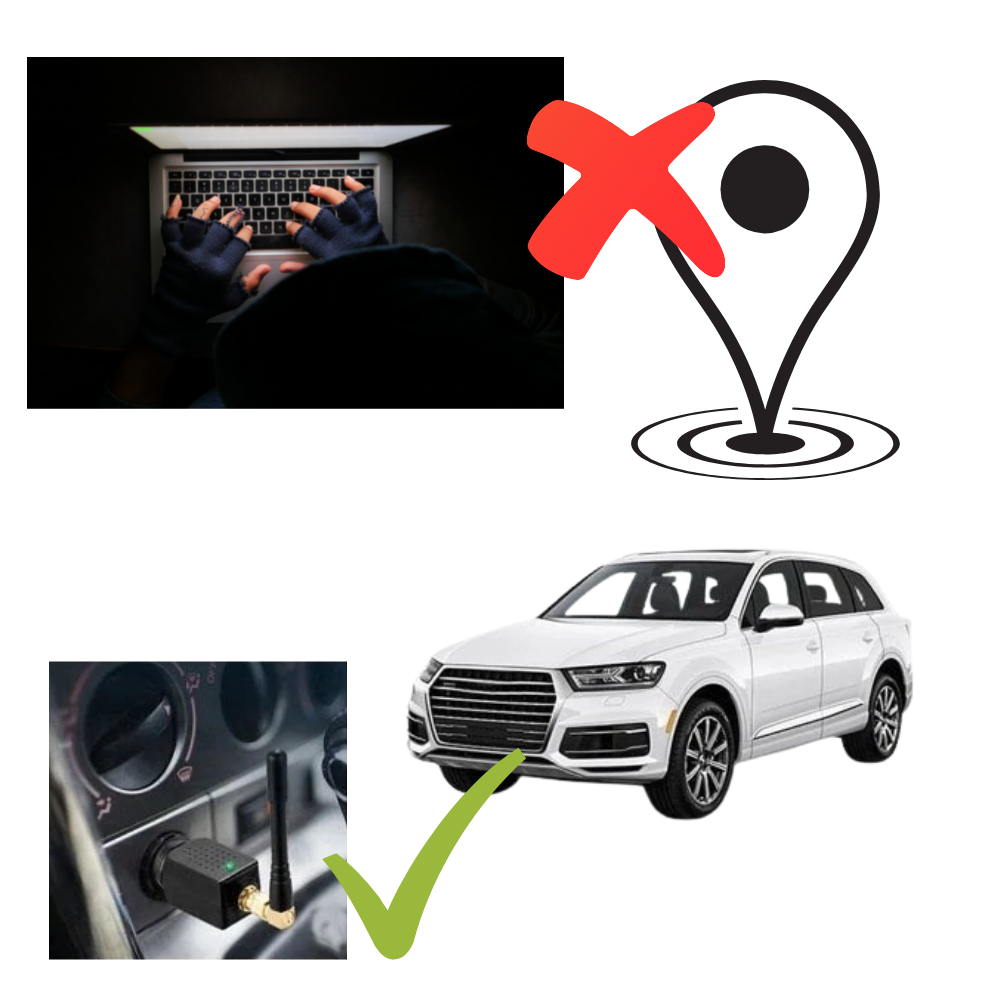 Hjemix | GPS Jammer for bilen