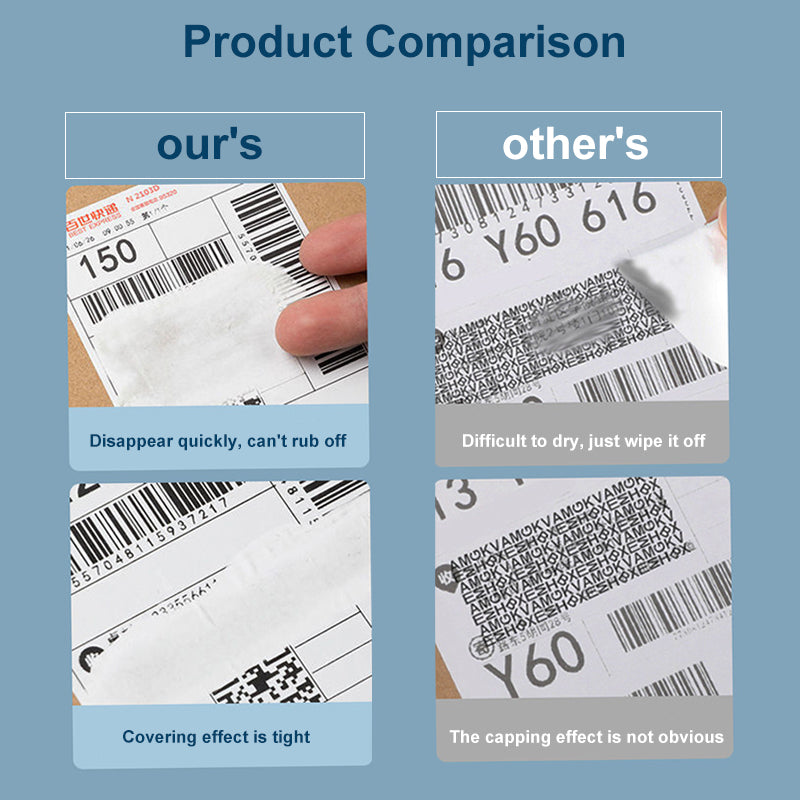 Hjemix | Databeskyttelse Smøre Artefakt