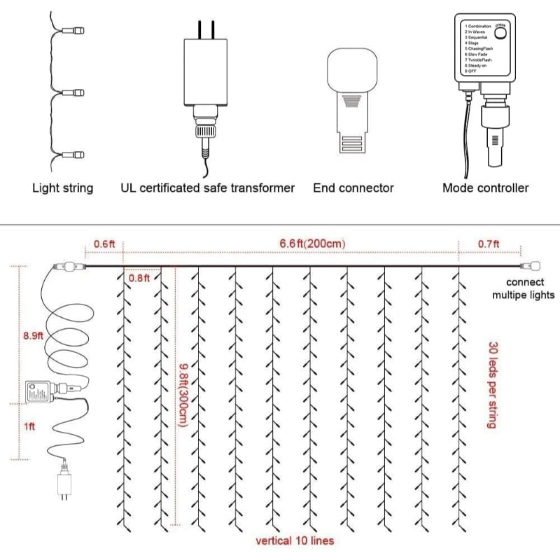 Hjemix | Lamper for gardiner med moduser og vanntett design