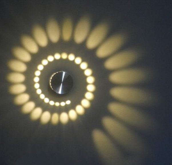 Hjemix | Downlight - Spiralformet lys | Energibesparende