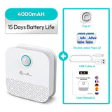 Hjemix | Luktfjerner for Kattesand - Frisk Luft Alltid Nær