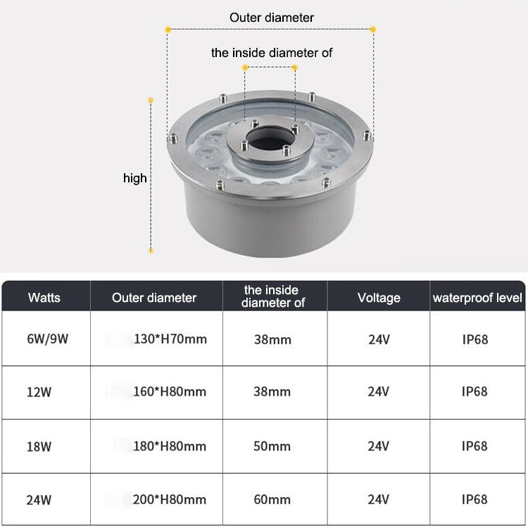 Hjemix | 6W Landskap Fargeforandringsring LED Aluminiumlegering Undervannsfontenelys (Fargeforandring)