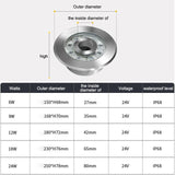 Hjemix | 12W Landskap Fargeforandrende Ring LED Rustfritt Stål Undervann Spotlight (Fargerik)