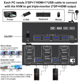 Hjemix | KC-KVM203DH 8K 30Hz USB3.0 DP+DP+HDMI Triple Monitors KVM Switch, EU Plugg