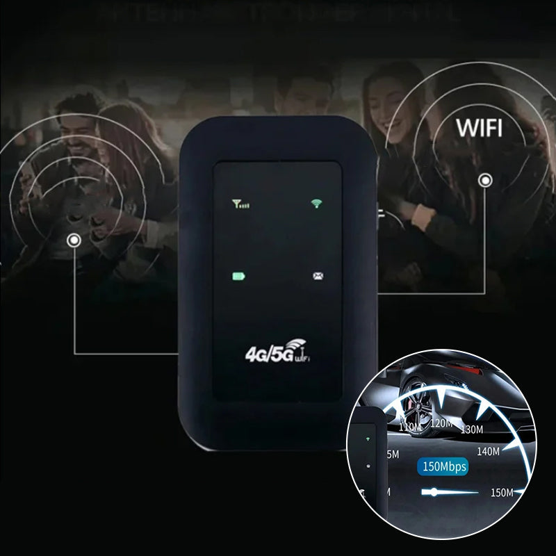 Hjemix | Trådløs bærbar WiFi