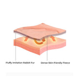 Hjemix | Premium Bubble Dobbel Lag Tykk Falsk Kanin Pels Teppe