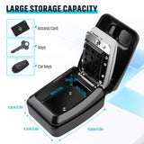 Hjemix | Utendørs nøkkelsafe nøkkelboks