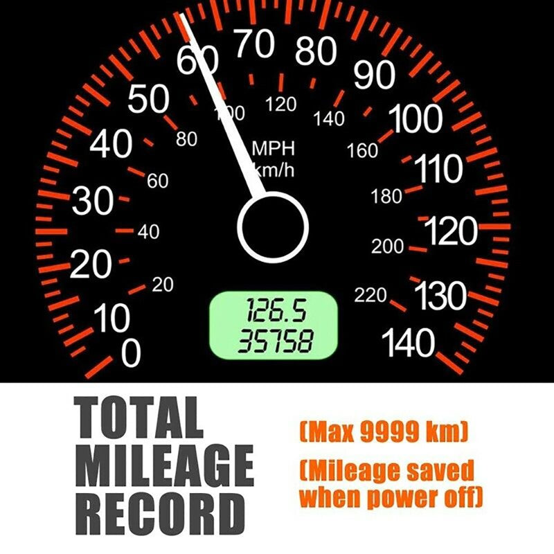 Hjemix | GPS HUD Speedometer