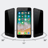 Hjemix | Personvernbeskyttelse