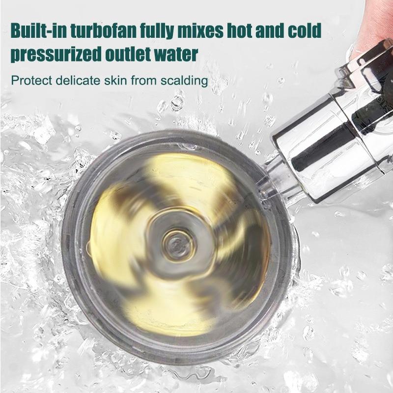 Hjemix | Roterbar Høytrykk Dusj