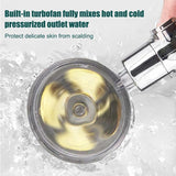 Hjemix | Roterbar Høytrykk Dusj