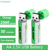 Hjemix | 2 deler USB oppladbart batteri