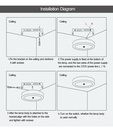 Hjemix | Bevegelsessensor LED Taklamper – Smart Belysning for Hjemmet