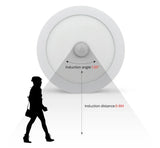 Hjemix | Bevegelsessensor LED Taklamper – Smart Belysning for Hjemmet