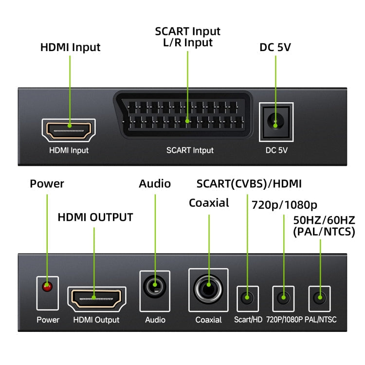Hjemix | NEWKENG NK-8S SCART + HDMI til HDMI 720P / 1080P HD Videoomformer Adapter Skalerboks