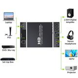 Hjemix | NEWKENG NK-8S SCART + HDMI til HDMI 720P / 1080P HD Videoomformer Adapter Skalerboks