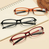 Hjemix | Stilig +300 Lesebriller | Lett og Holdbar | Komfortabel Passform for Menn og Kvinner | Ripesikre Linser | Høyoppløselige Vision Lesere