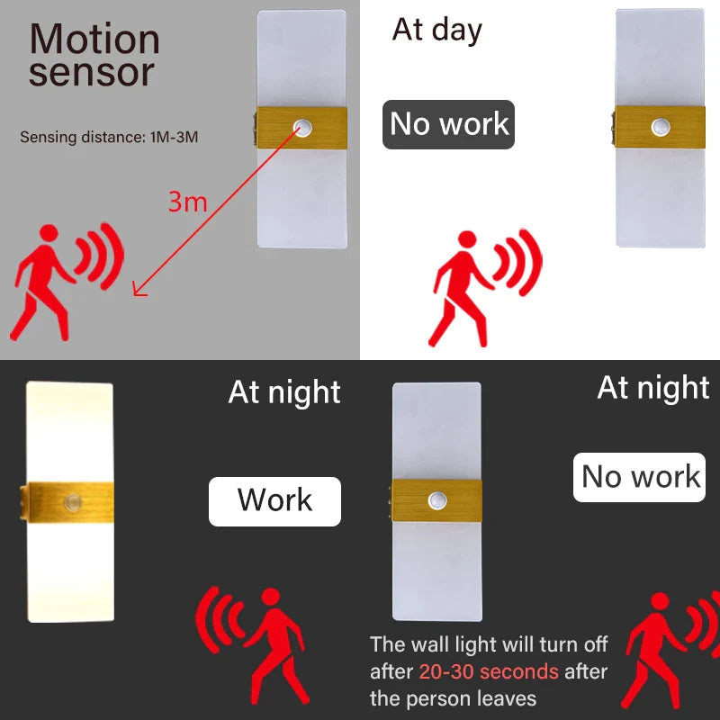 Hjemix | Vegglampe med bevegelsessensor, tegning, aluminium, akryl, dekorasjon, belysning, vegglampe, interiør, kjøkken, soverom, gang, korridor