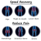 Hjemix | Stabilizer og Lårstøtte