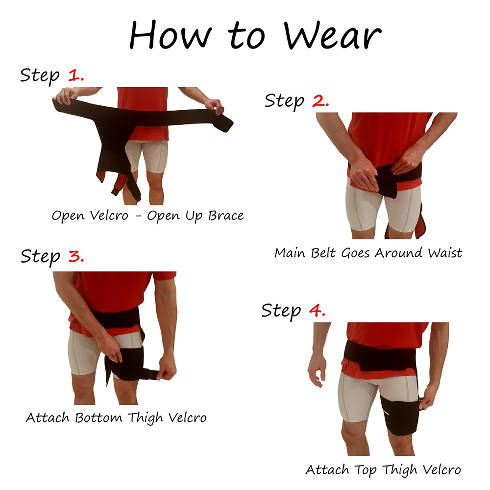 Hjemix | Stabilizer og Lårstøtte