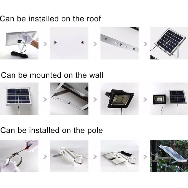 Hjemix | 10W 100 LED IP67 Vanntett Solkraft Flomlys med Fjernkontroll