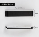 Hjemix | Original LED Vegglampe