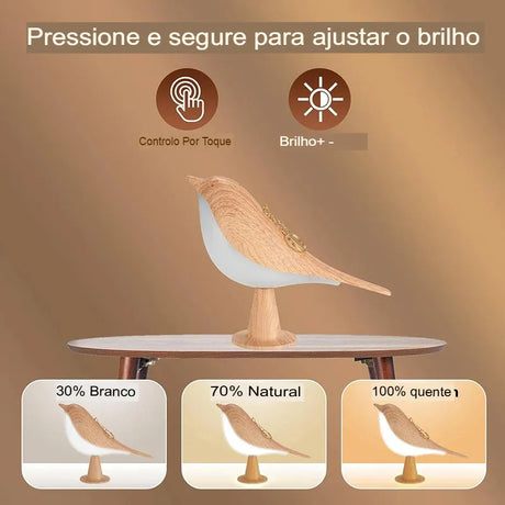 Hjemix | Moderne Bordlampe Bird - Zion™