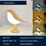 Hjemix | Moderne Bordlampe Bird - Zion™